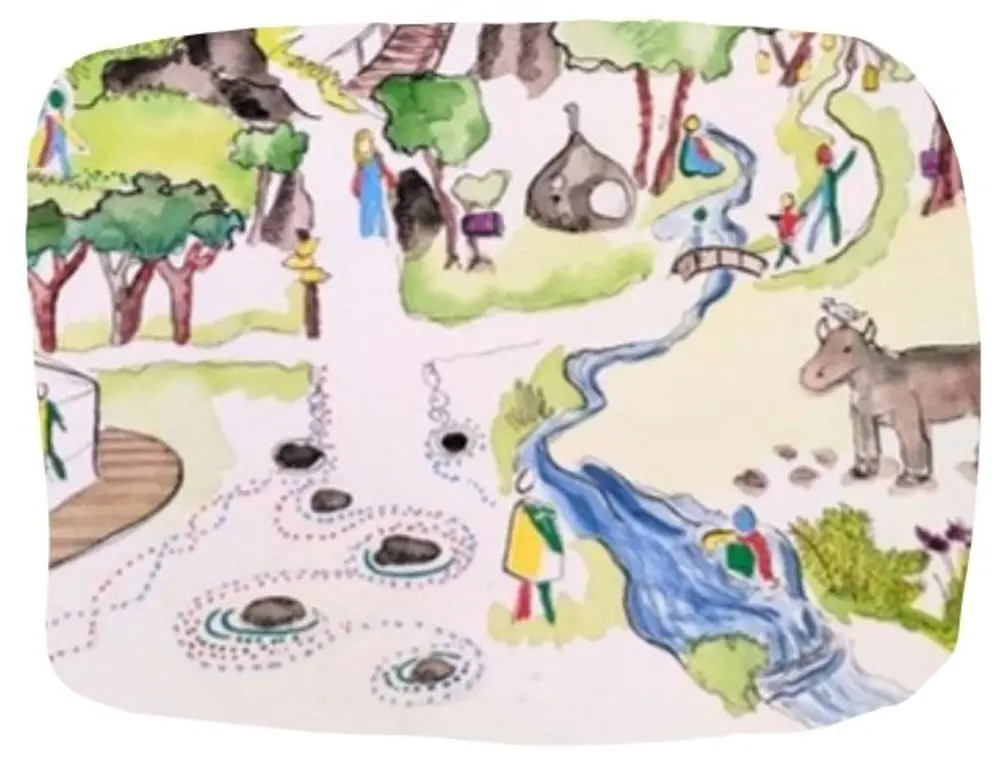 Aquarelle du lieu rêvé : un village au bord de la rivière